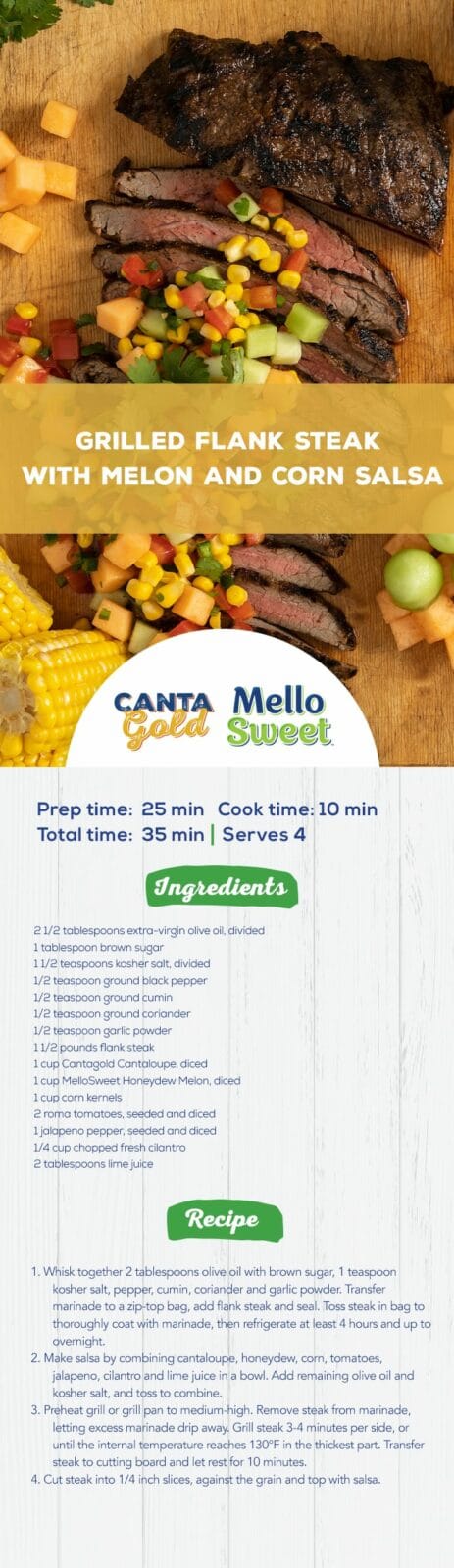 CantaGoldMellow_PinterestPinPinterest_Grilled Flank Steak with Melon and Corn Salsa