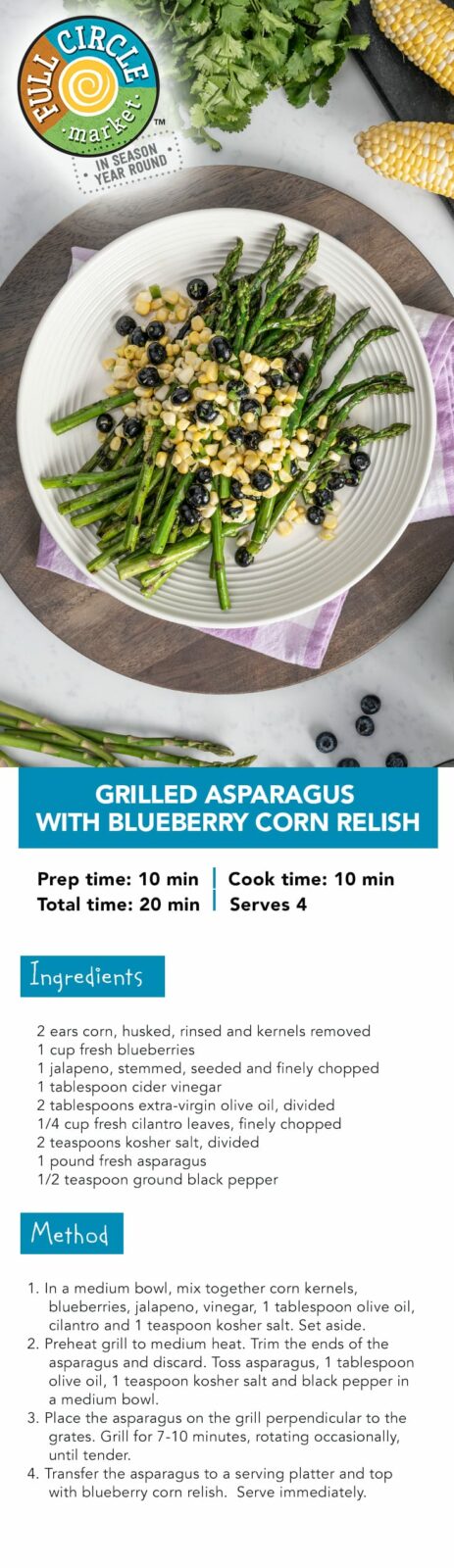 FullCircle_PinterestPinPinterest_Grilled Asparagus with Blueberry Corn Relish