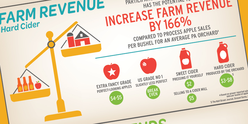 pse-infographic