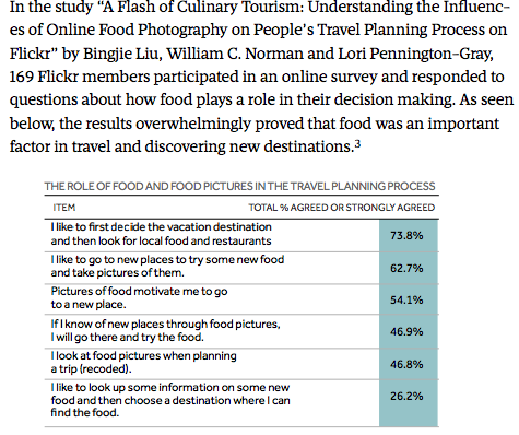 skift table